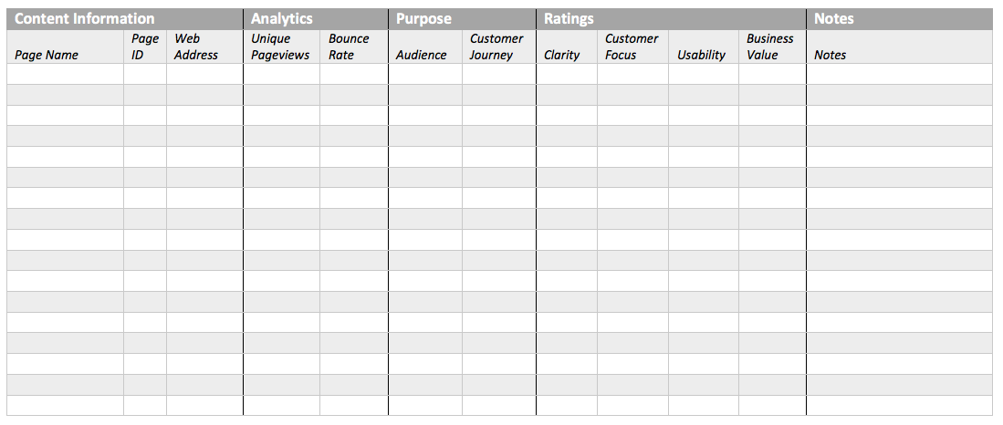 content audit spreadsheet