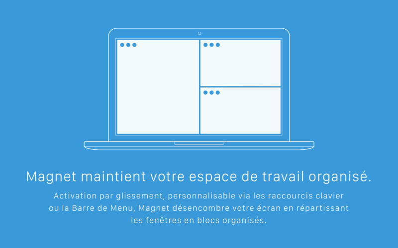système exploitation Mac OS Windows optimisation gestion des fenêtres