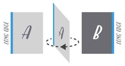 Flip Long Edge to Long Edge Diagram