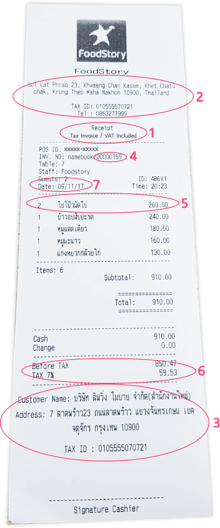 ใบกำกับภาษีเต็มรูปแบบ