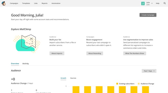 Personalization continues past onboarding with personalized dashboards