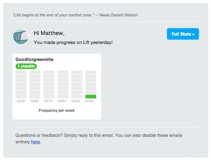 Lift reengagement email