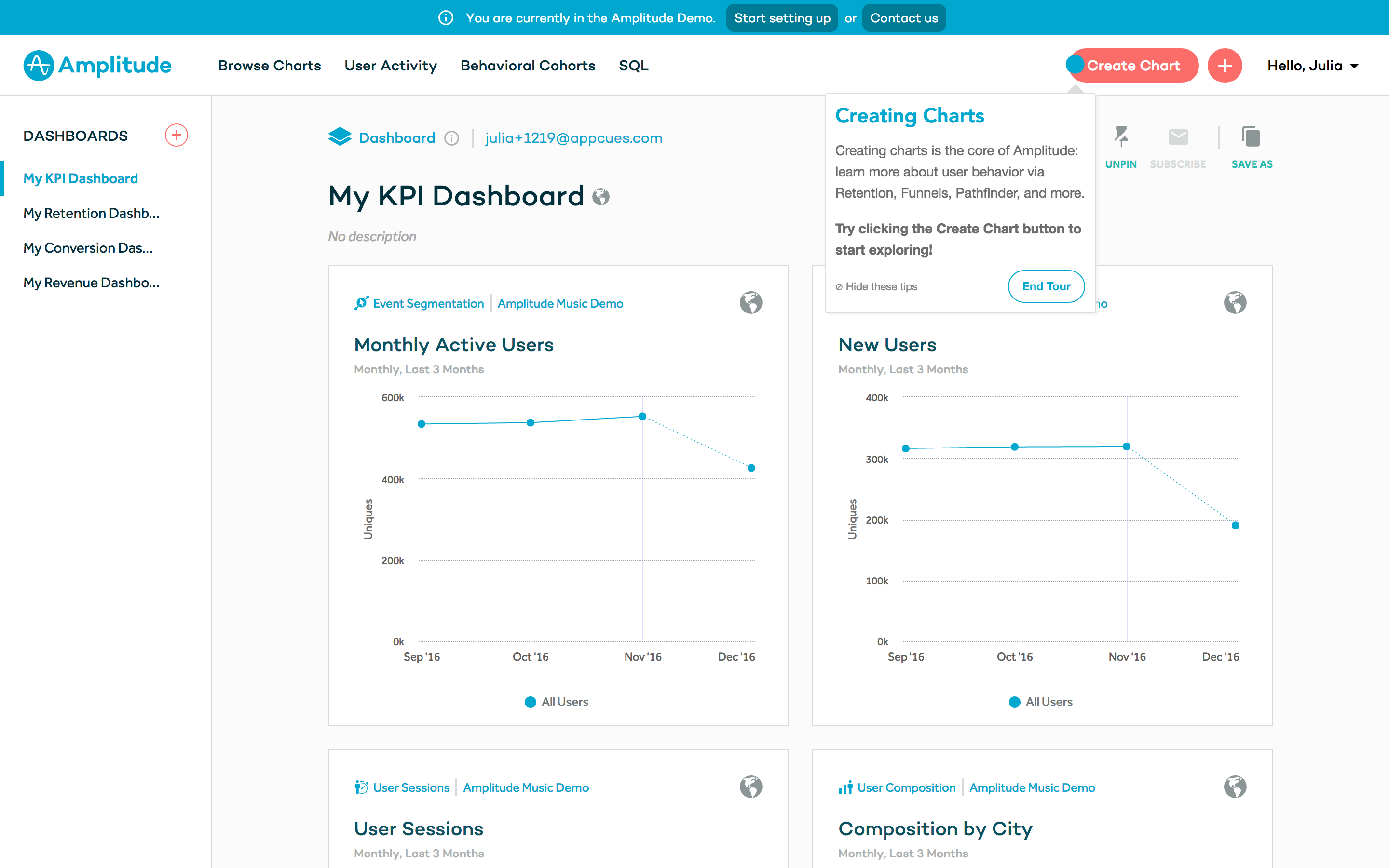 amplitude engagement product demo saas free trial
