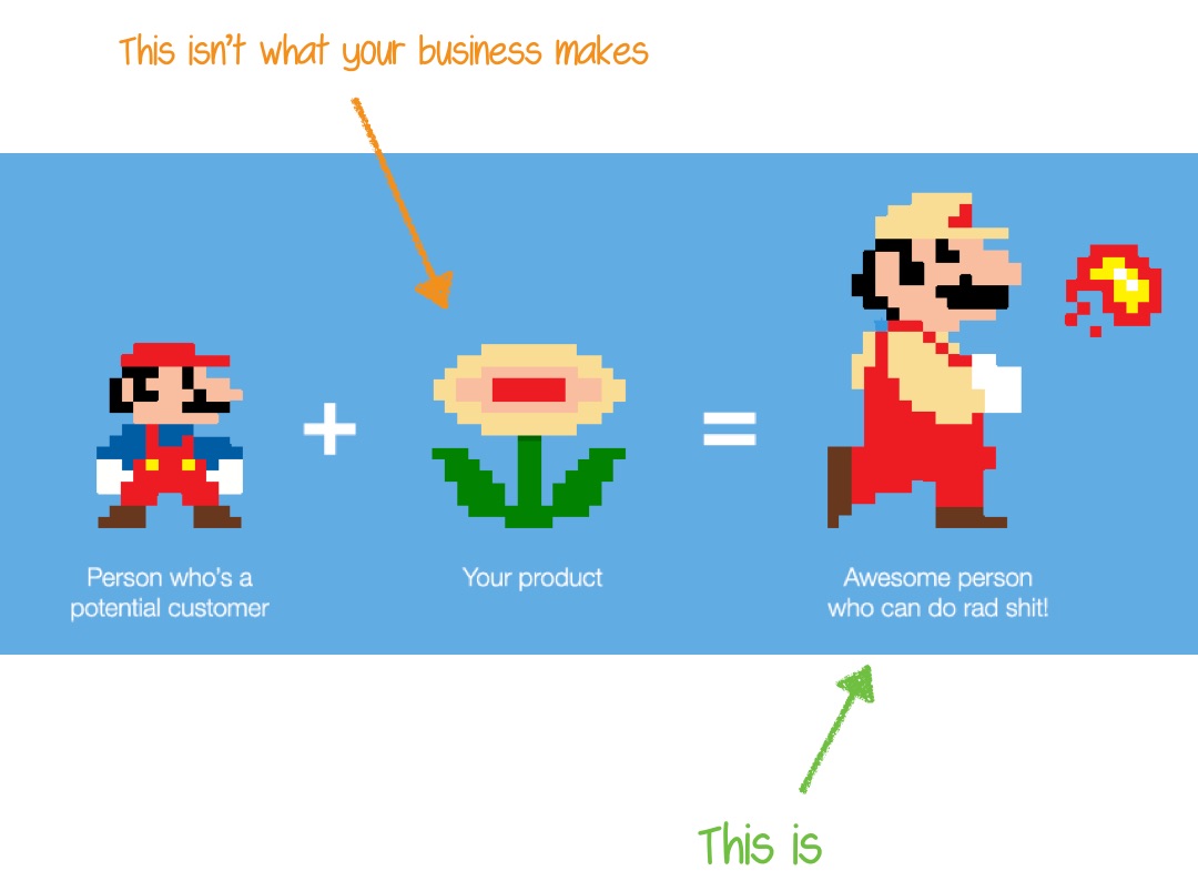 Useronboard supermario
