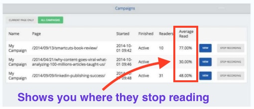sumo.me reader behavior