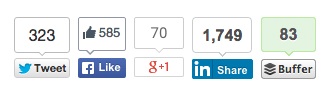 popular post comments