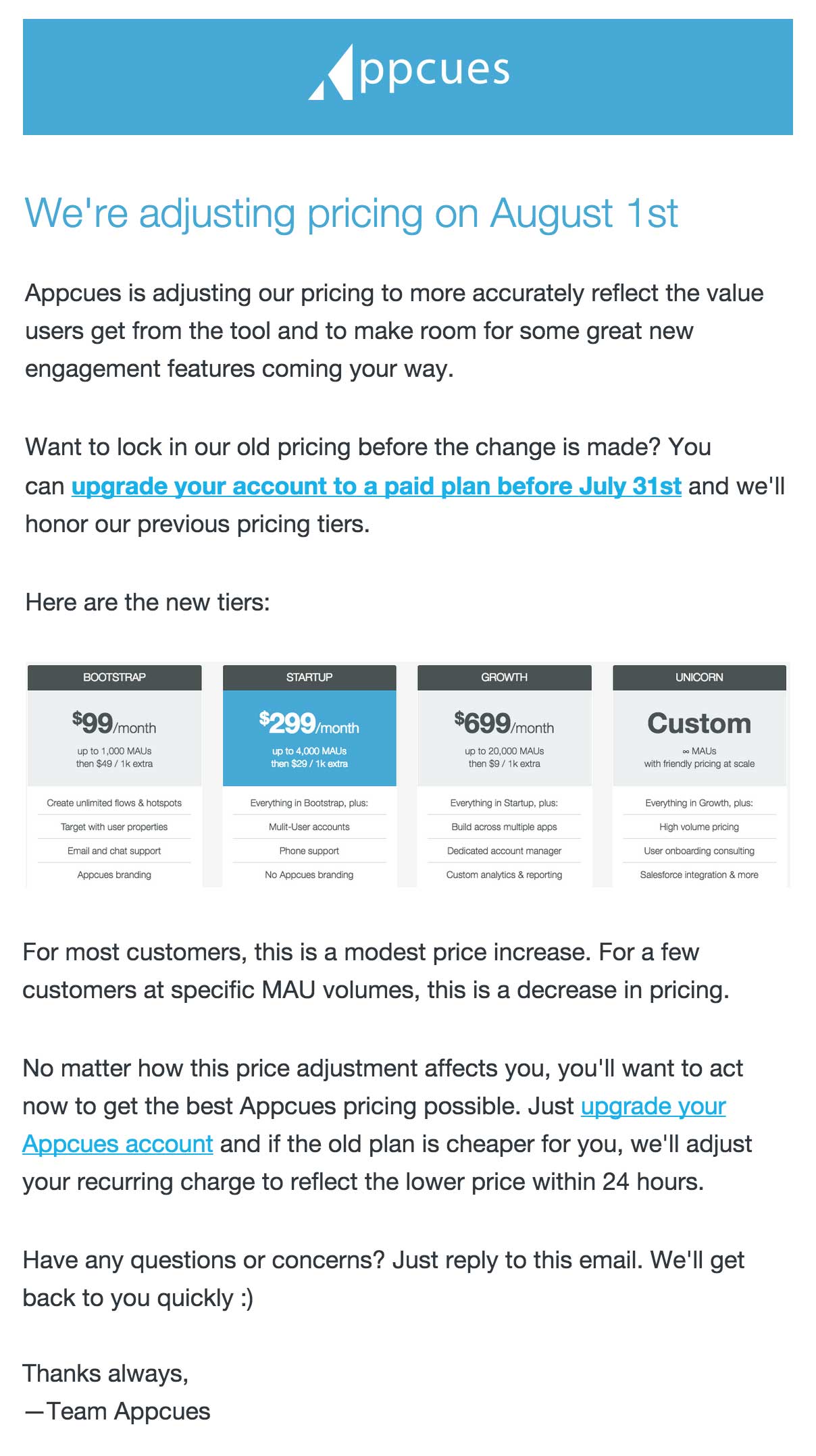 Price increase email to free trial users