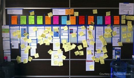 Pure Chat - mapping out the offboarding process on paper