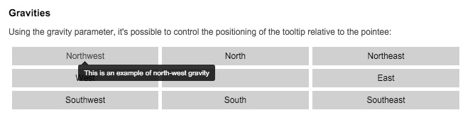 Tipsy jQuery tooltip