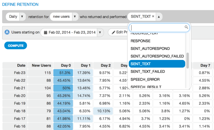 amplitude analytics
