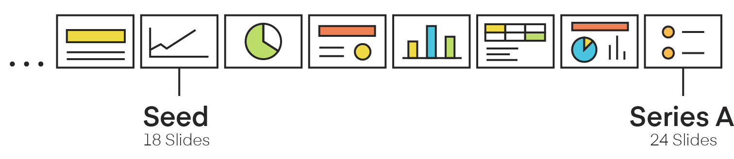 A number of slides put together